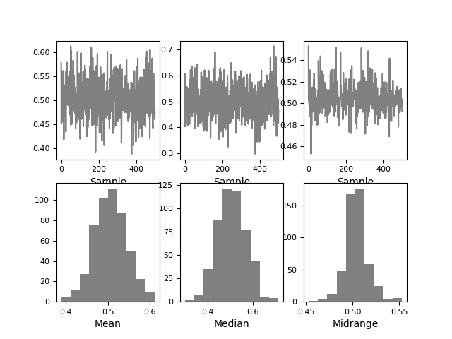 ../_images/bootstrap_plot.png