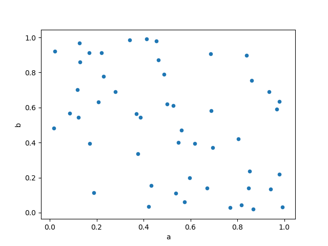 ../_images/scatter_plot.png