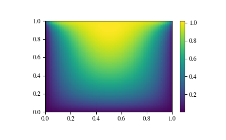 ../_images/optimize-2.png