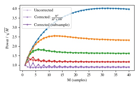 ../_images/scipy-signal-windows-dpss-1_02_00.png