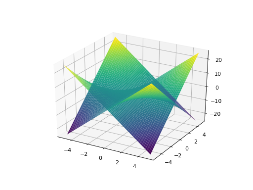 ../_images/plotting-14.png